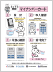 とっても簡単!マイナンバーカード